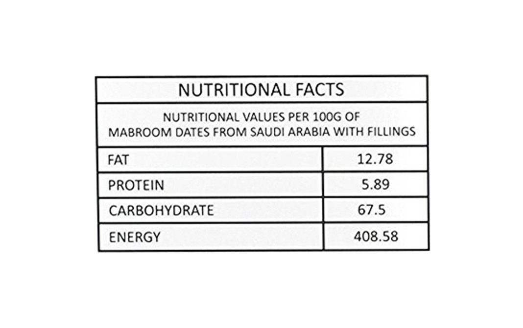 Ambrosia Delicatessen Mabroom Dates From Saudi Arabia With Fillings   Box  250 grams